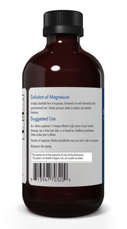 Solution of Magnesium 3