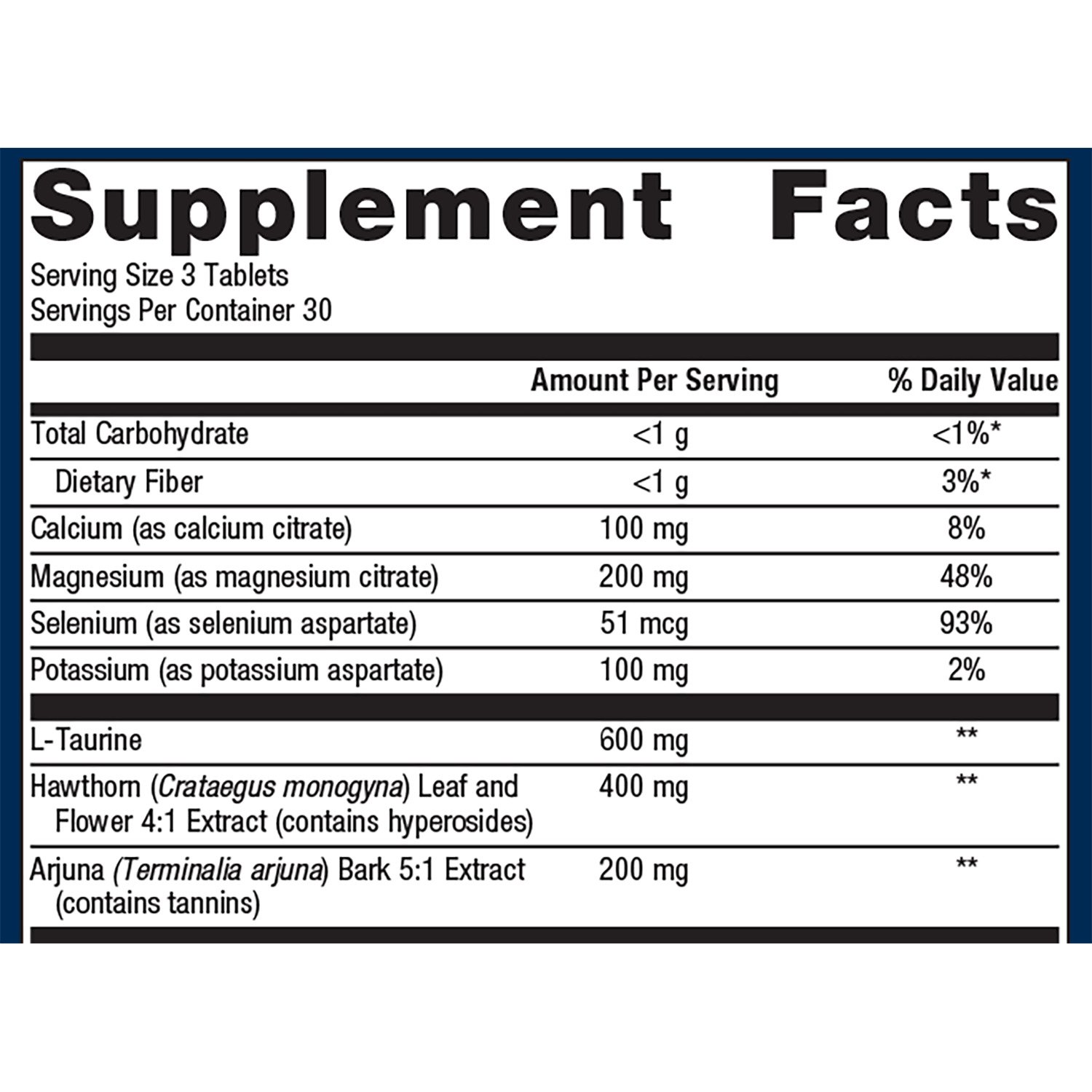 Cardiogenics Intensive Care Label